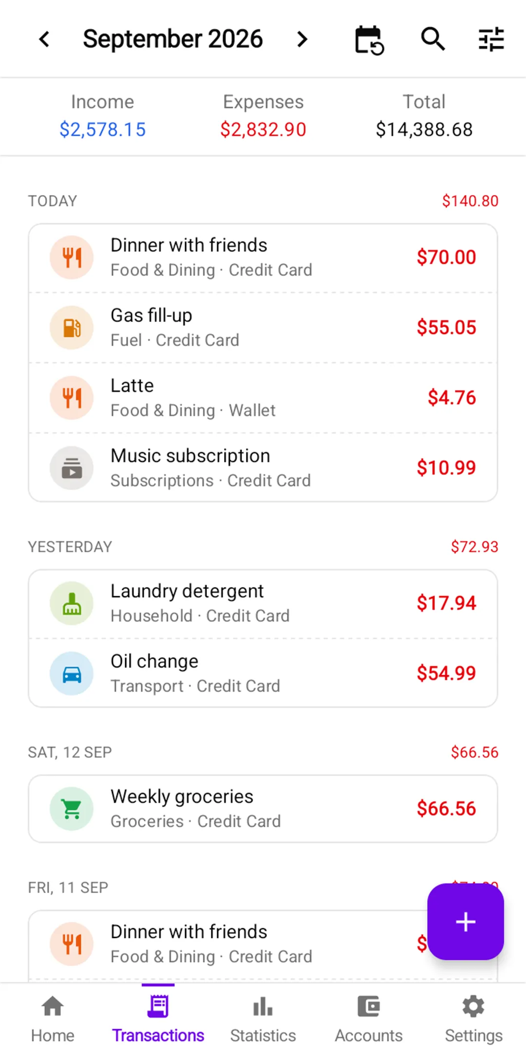 Money Manager: Transactions by day